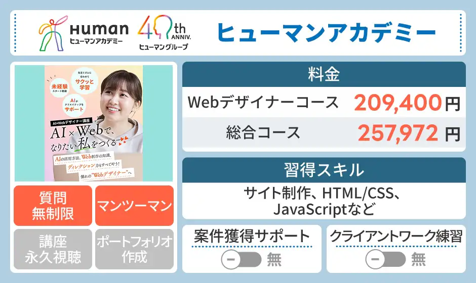 ヒューマンアカデミー
