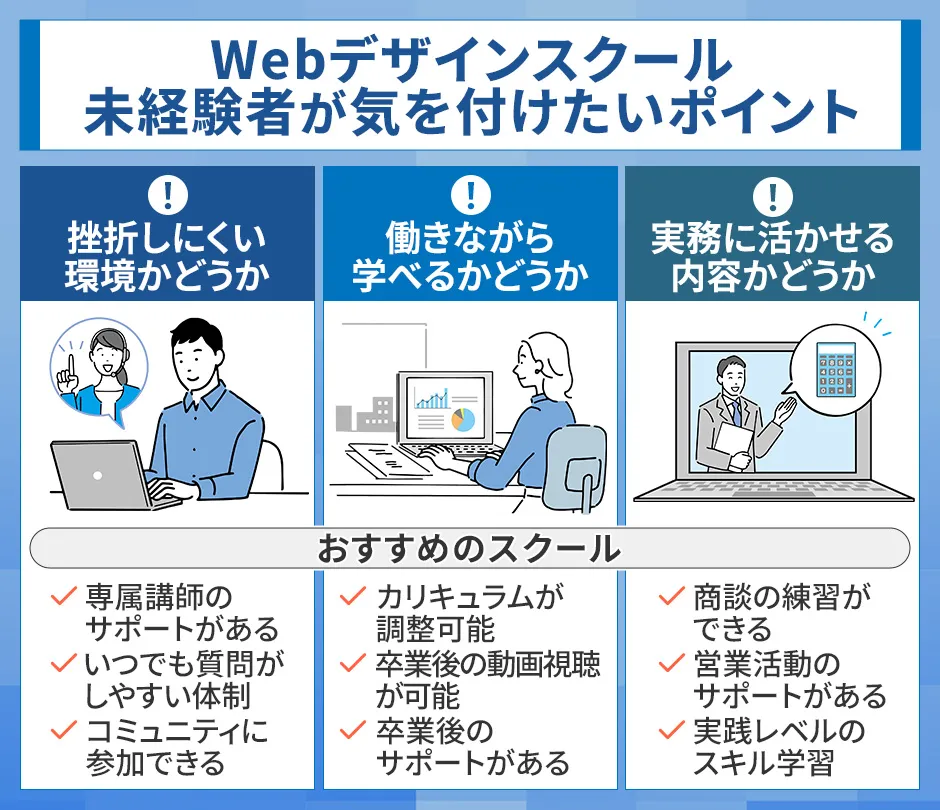 Webデザインスクールの注意点