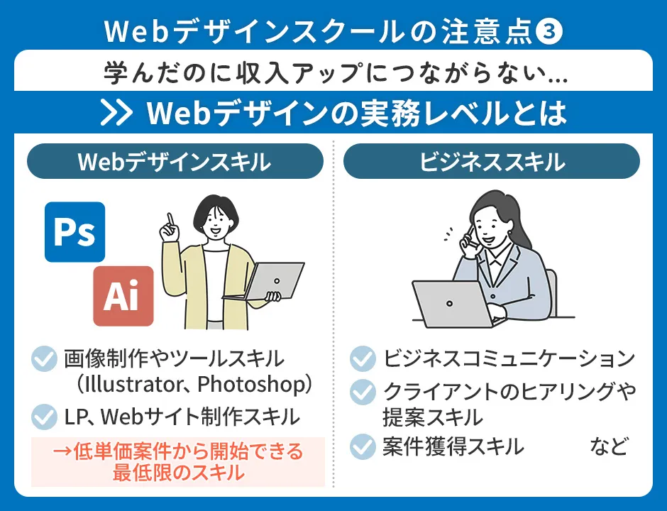 Webデザインスクールの注意点③