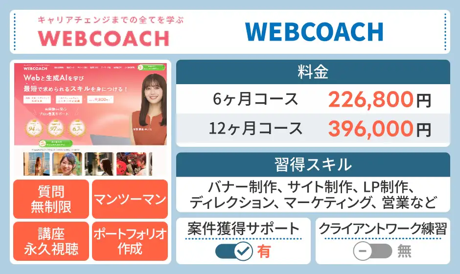 ウェブコーチ