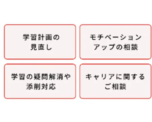 毎月2回のコーチングで軌道修正が可能