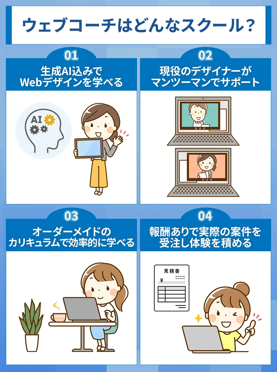ウェブコーチはどんなスクールなのか