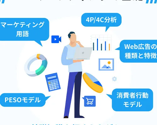 Webマーケティング基礎を幅広く学習。