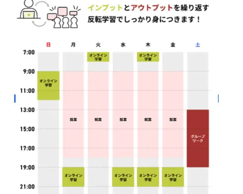 オンライン授業と講座視聴の反転学習でスキルを習得。