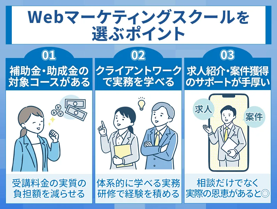 Webマーケティングスクールのおすすめの選び方