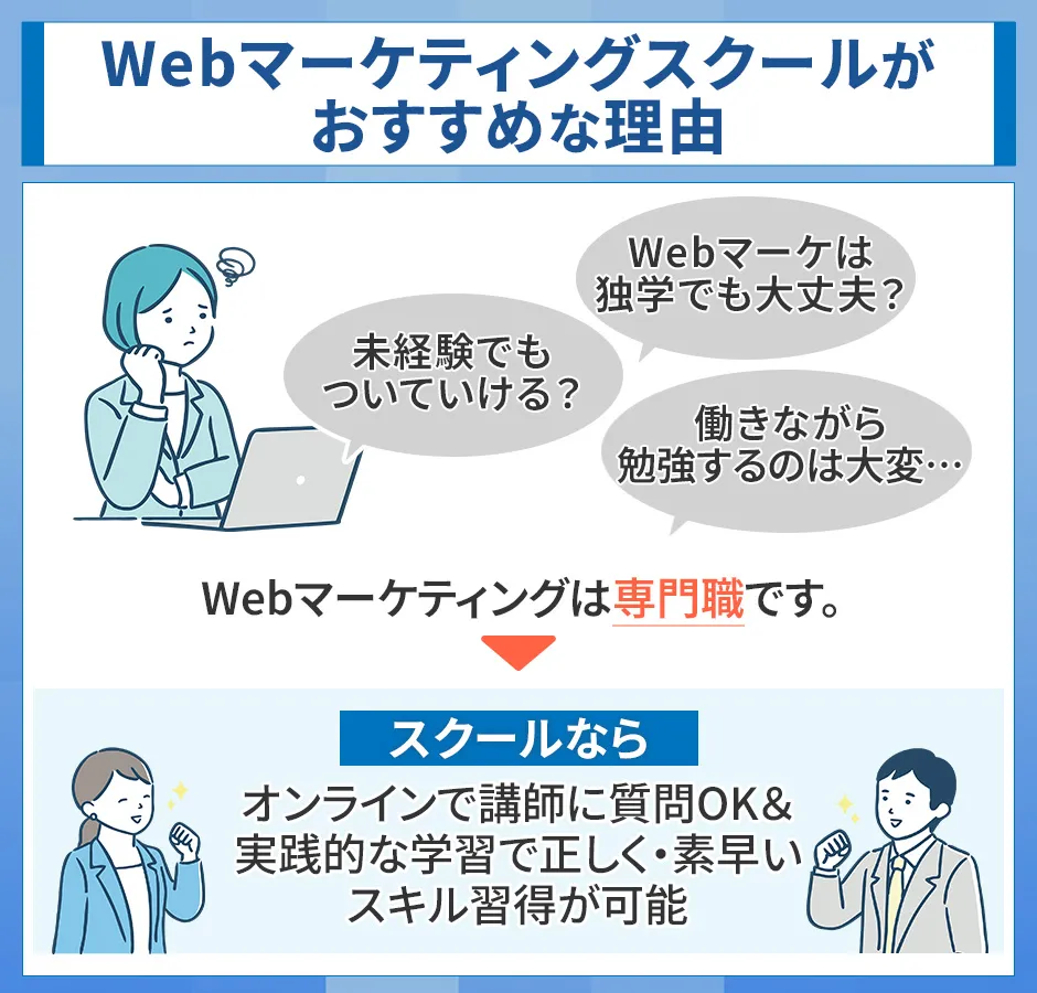 Webマーケティングスクールがおすすめな理由