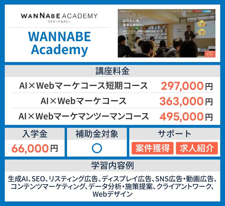 ワナビーアカデミー