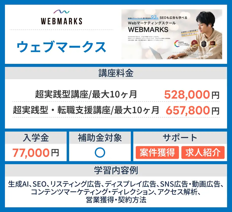 ウェブマークス