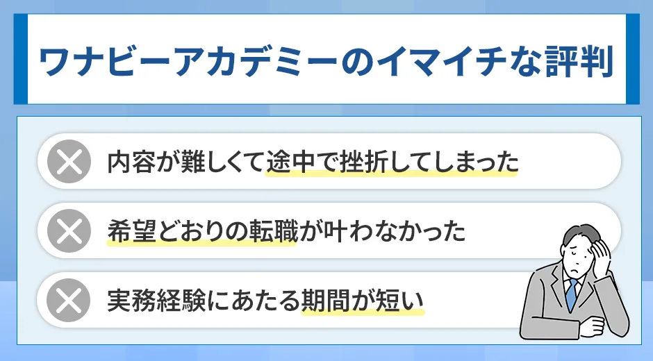 ワナビーアカデミーのイマイチな評判