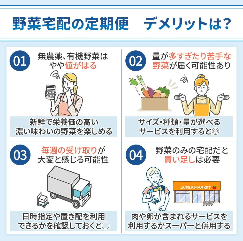 野菜定期のデメリット