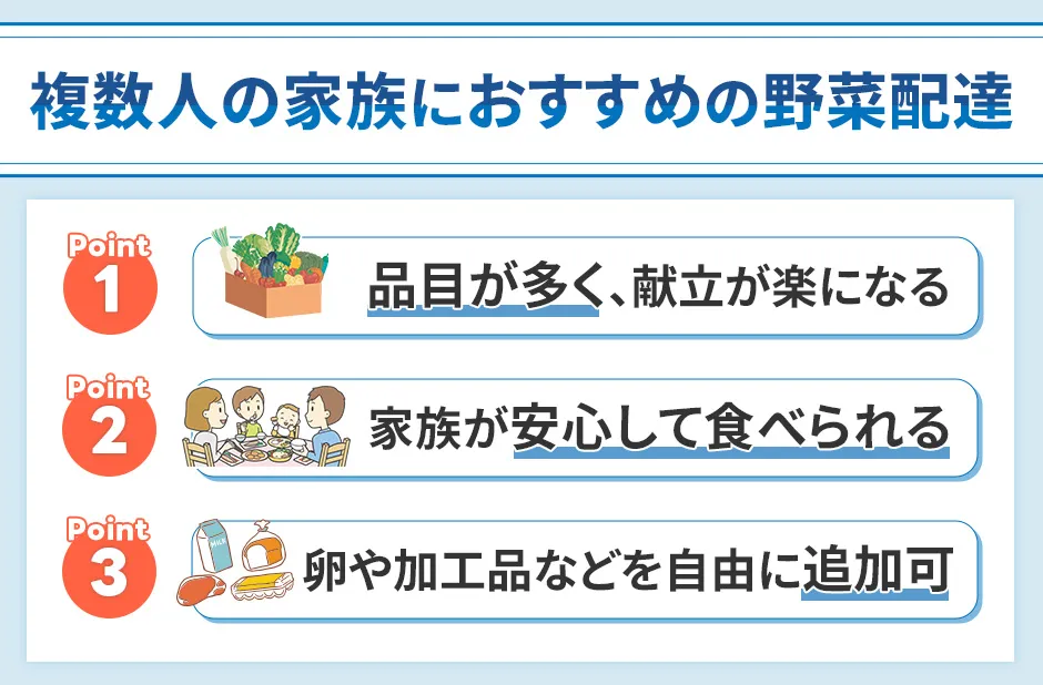 家族が複数人いるご家庭におすすめの野菜宅配