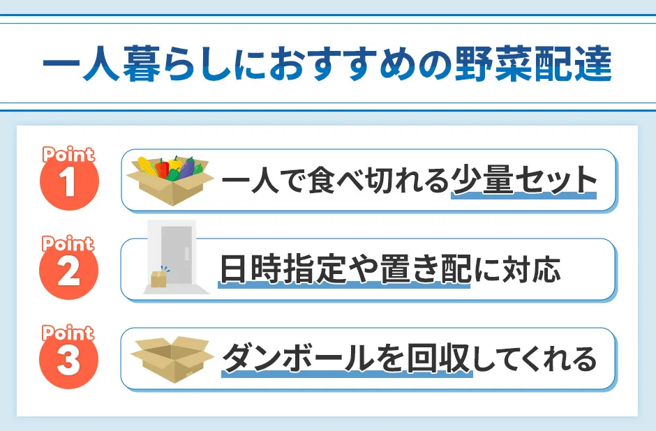 一人暮らしにおすすめの野菜宅配