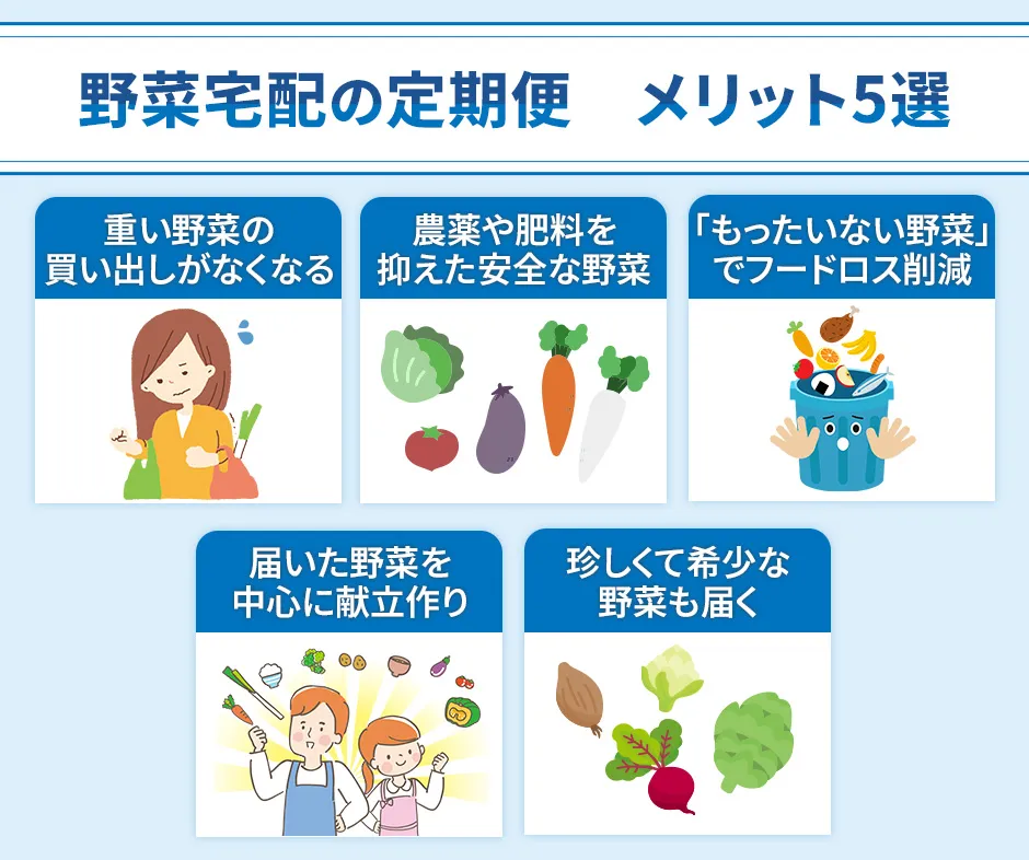 野菜定期のメリット