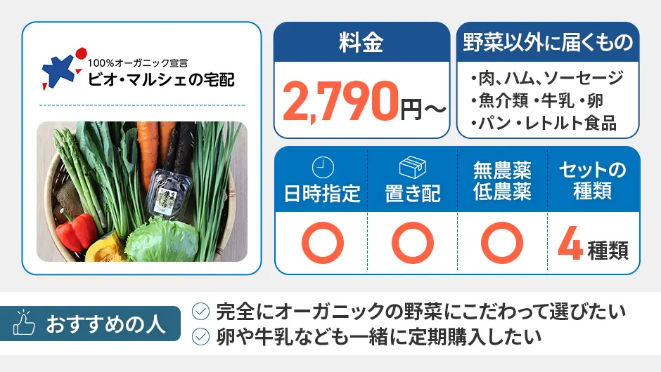 ビオ・マルシェ