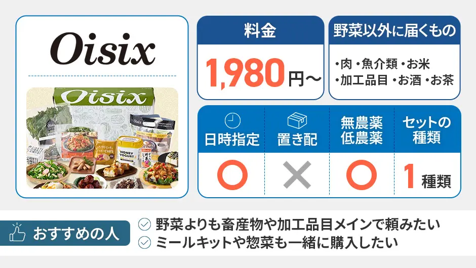 オイシックス