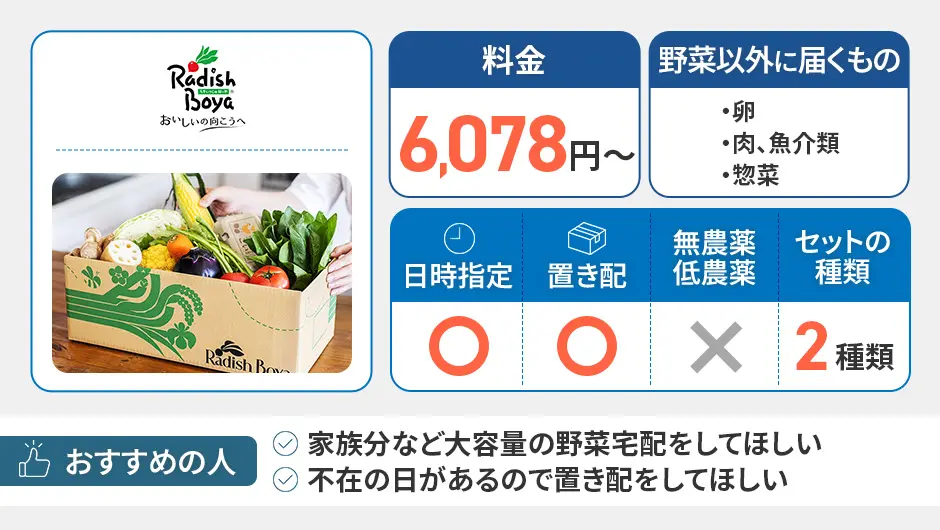 らでぃっしゅぼーや