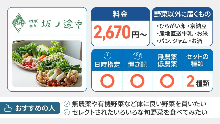 坂ノ途中