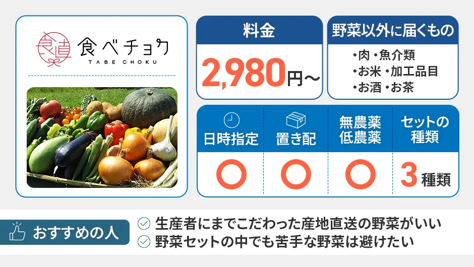 食べチョク